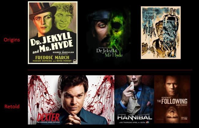 Dr Jekyll and Mr Hyde