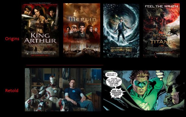 Magical Weapons of Heroes