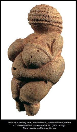 Venus of Willendorf