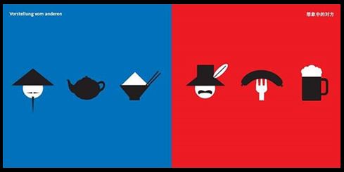 east west europe and china